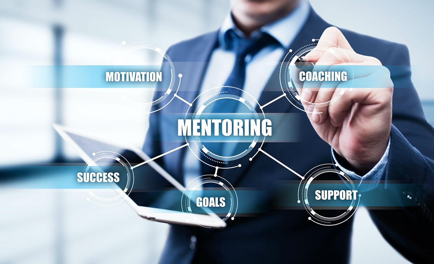 Coaching and mentoring skills